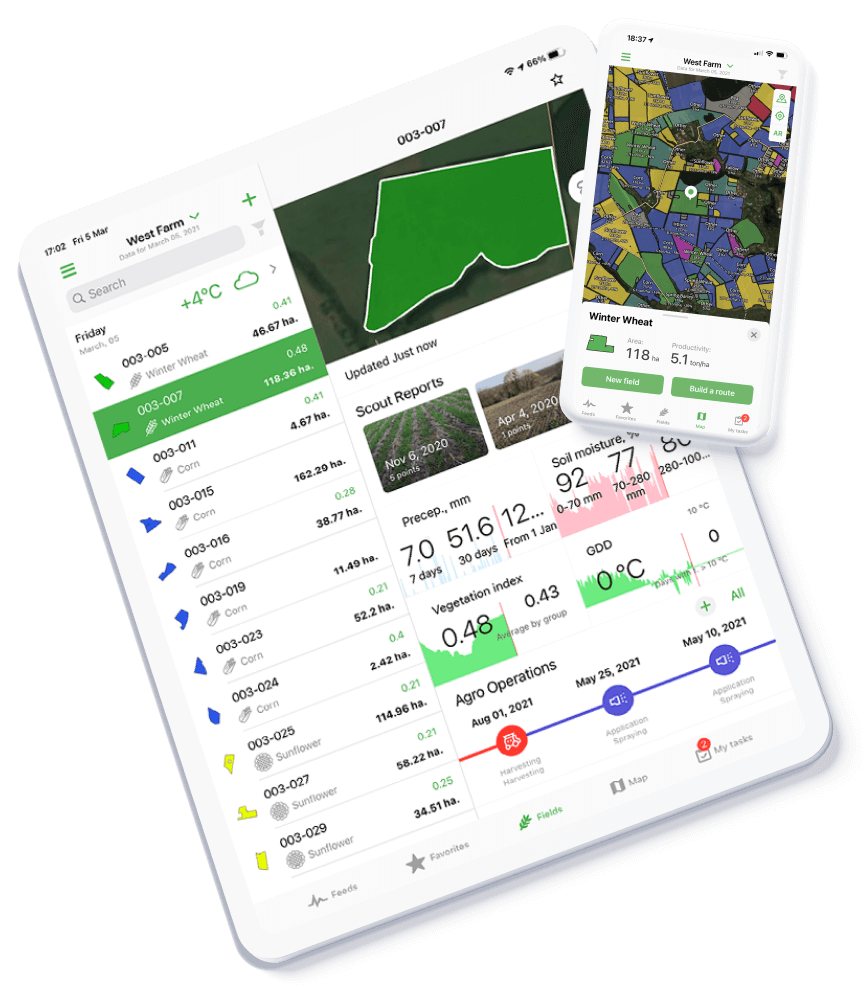 Transaction infrastructure dashboard